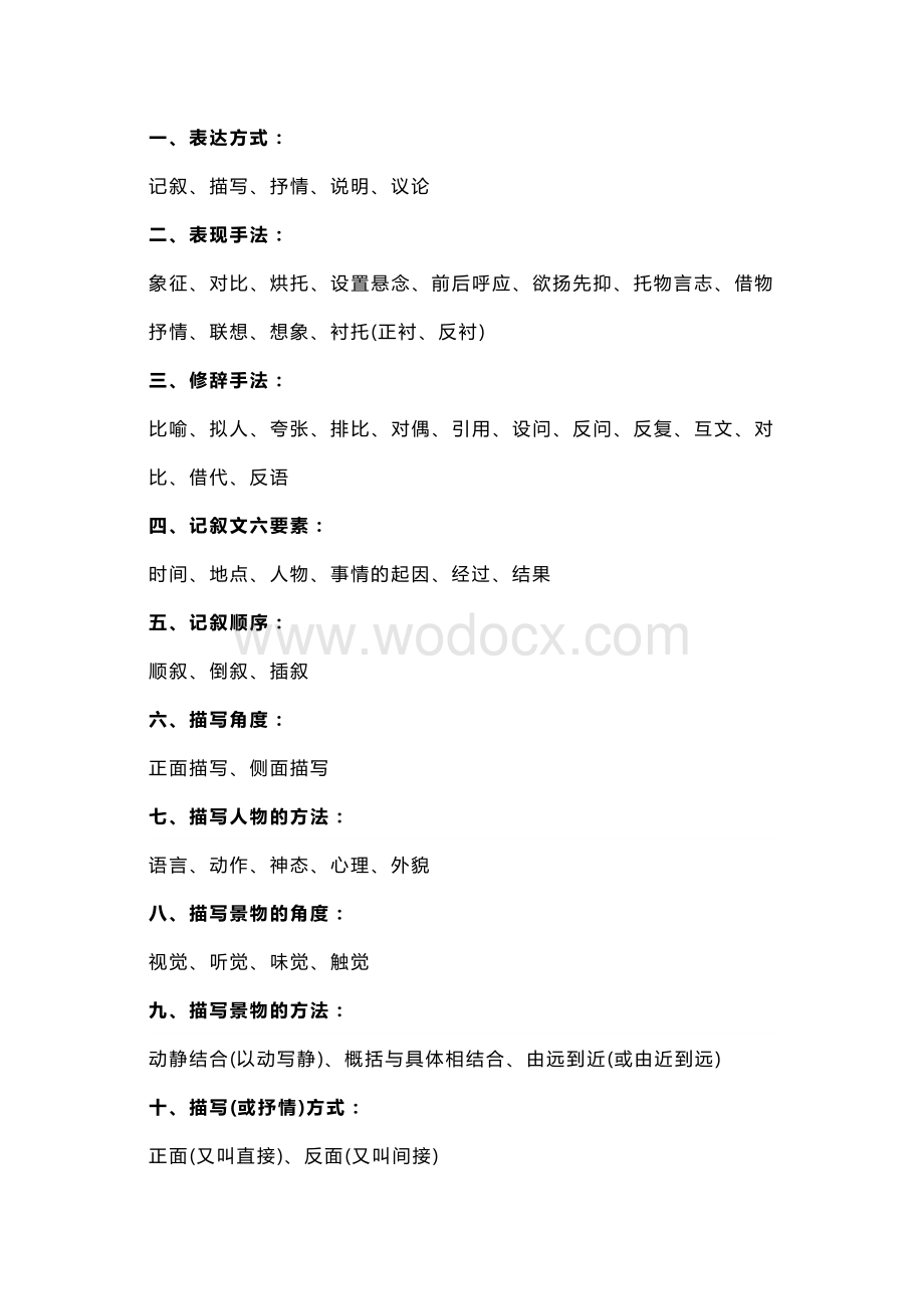 初中语文作文写作方法归类.docx_第1页