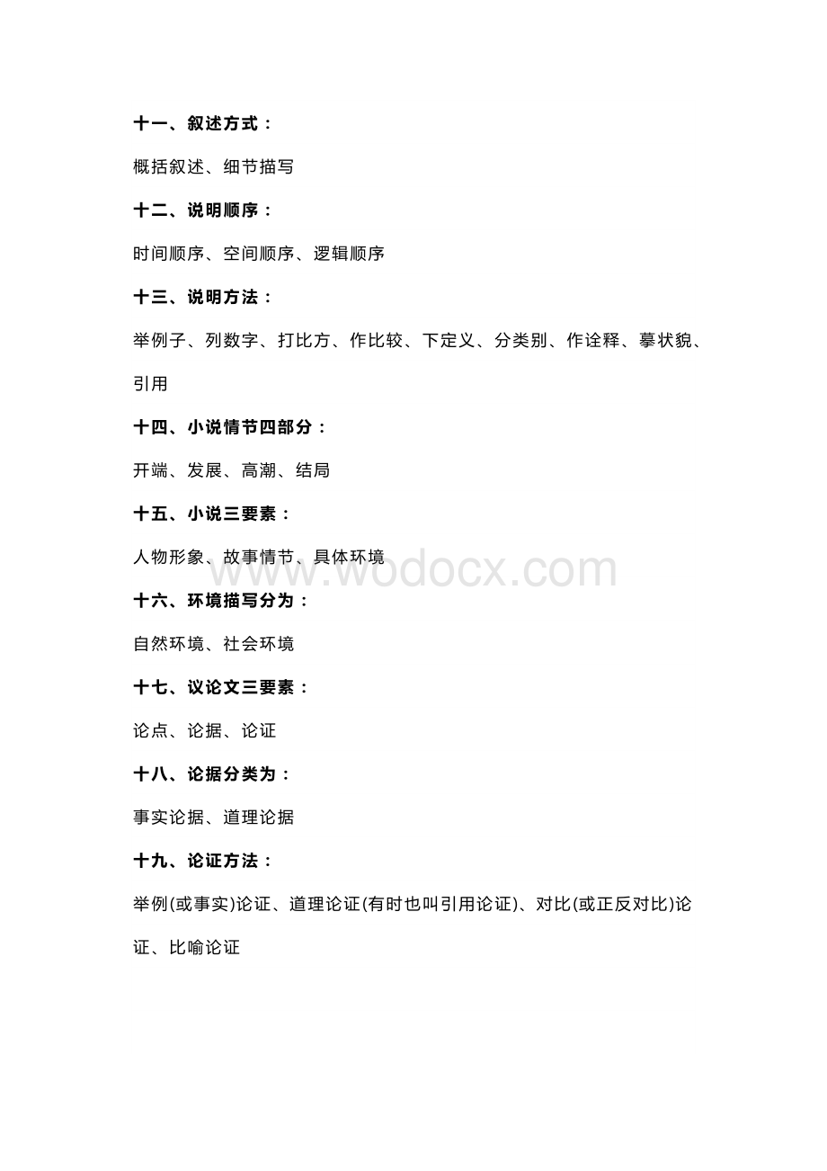 初中语文作文写作方法归类.docx_第2页