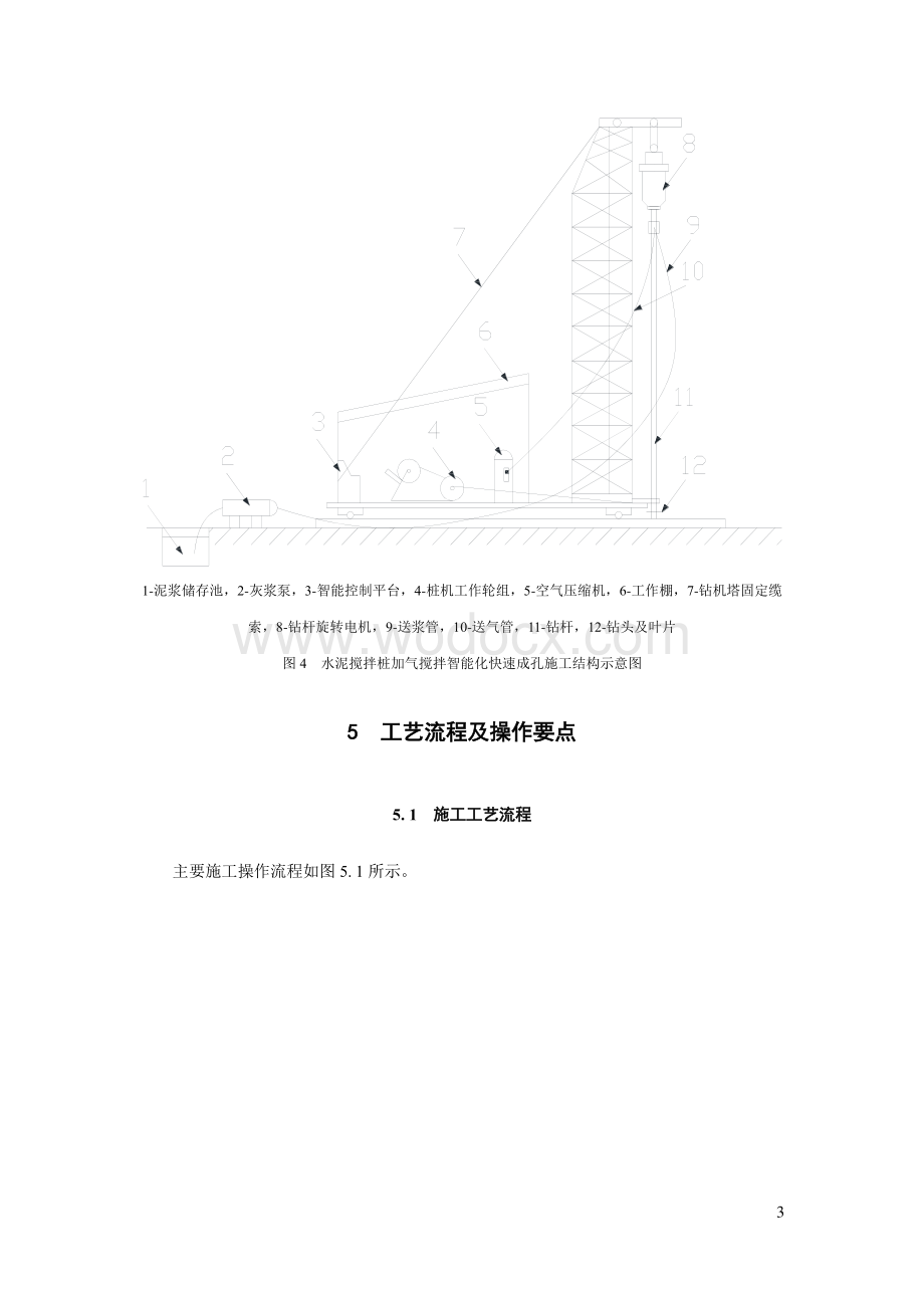 基于智能化控制系统水泥搅拌桩加气搅拌成孔施工工法.pdf_第3页