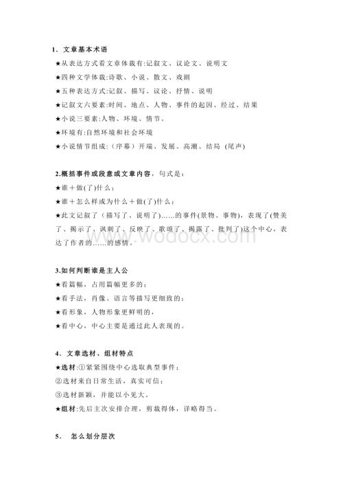 初中语文现代文阅读35种题型汇总.docx
