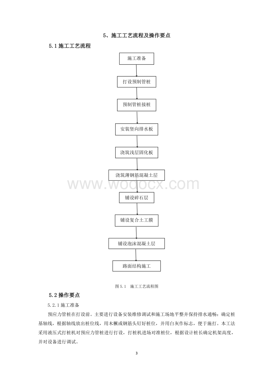 公路工程软土层预制管桩整体式复合托板轻质路堤施工工法.pdf_第3页