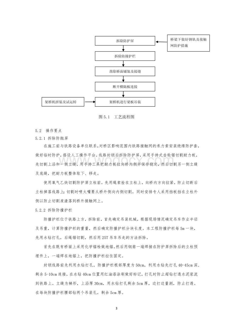 上跨繁忙铁路拆除简支梁桥施工工法.pdf_第3页