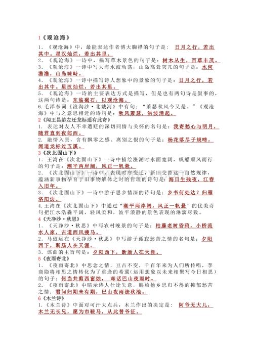 初中语文考试常考古诗词理解性默写（填空版）.docx