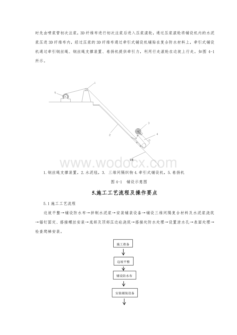 水泥纤维结构边坡防护施工工法.pdf_第2页