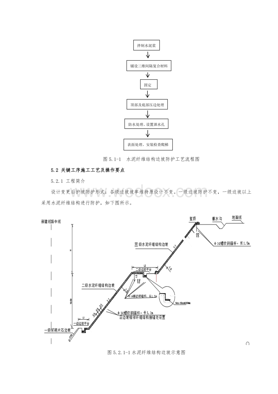 水泥纤维结构边坡防护施工工法.pdf_第3页