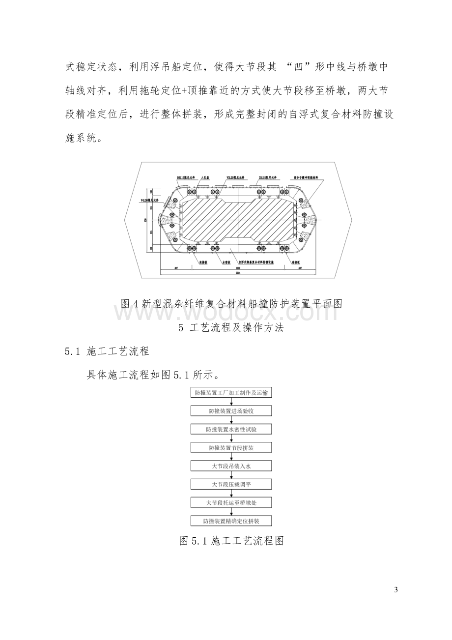 新型复合材料自浮式船撞防护装置安装施工工法.pdf_第3页