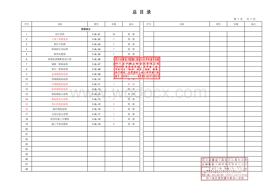 五桂桥北路段建设工程项目施工第一册.pdf_第3页