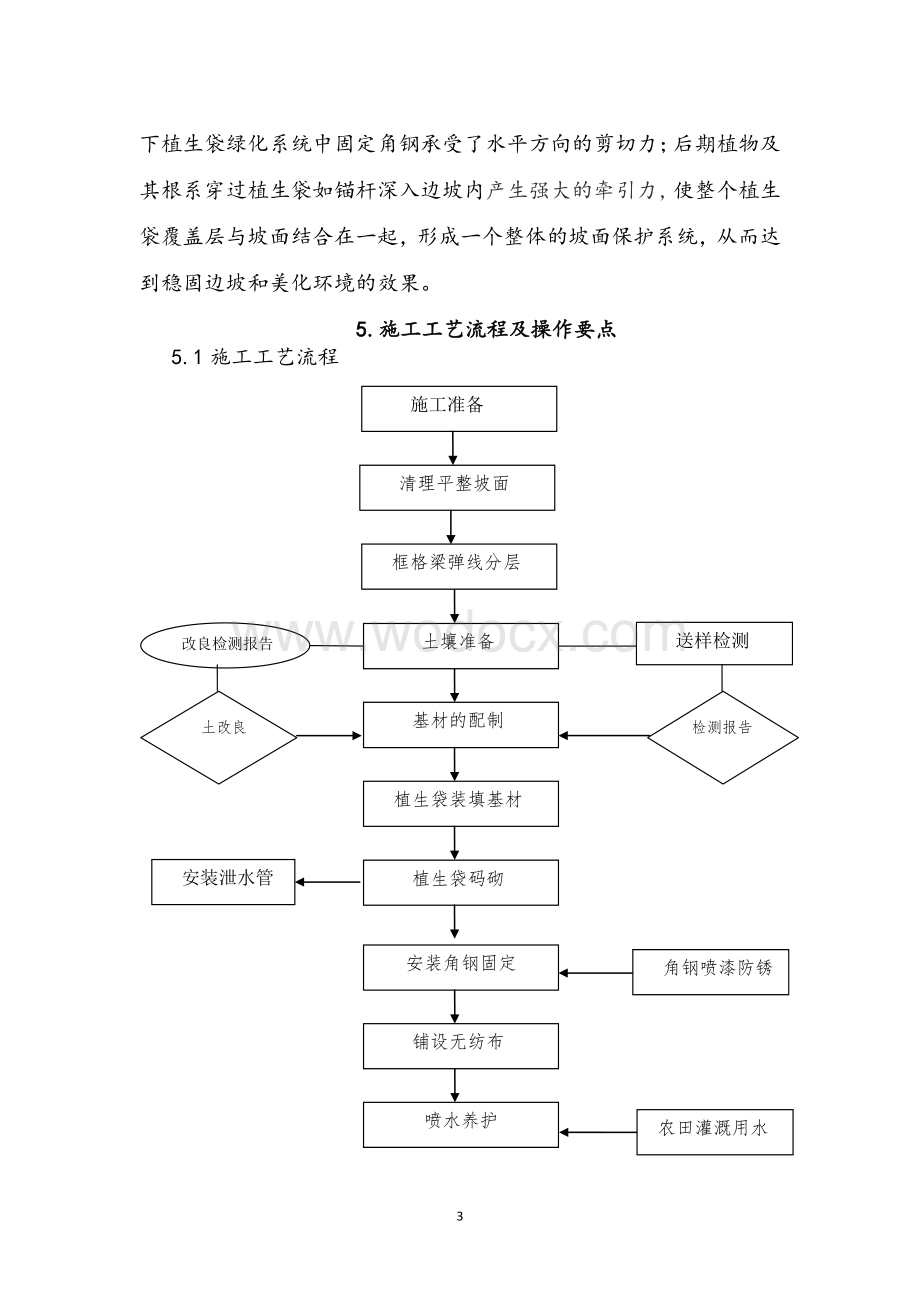 高速公路挖方边坡框格梁护坡码砌植生袋绿化施工工法.pdf_第3页