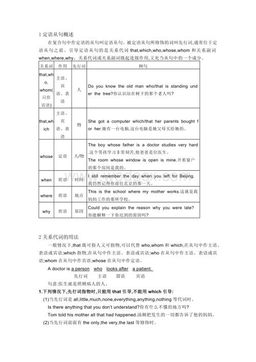 初中英语语法精讲+精练 定语从句.docx