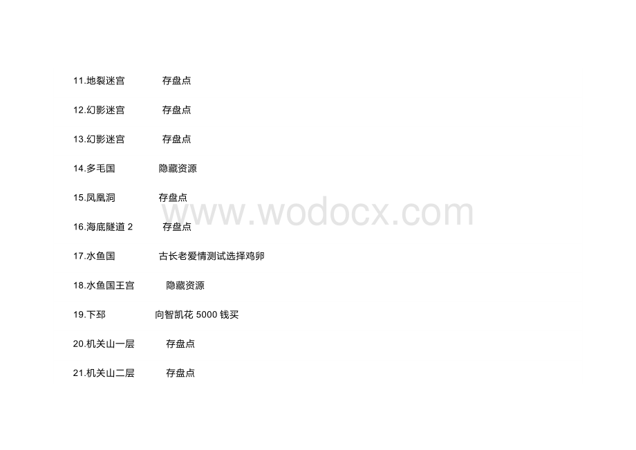 游戏资料：《轩辕剑肆：黑龙舞兮云飞扬》资料一览.docx_第2页