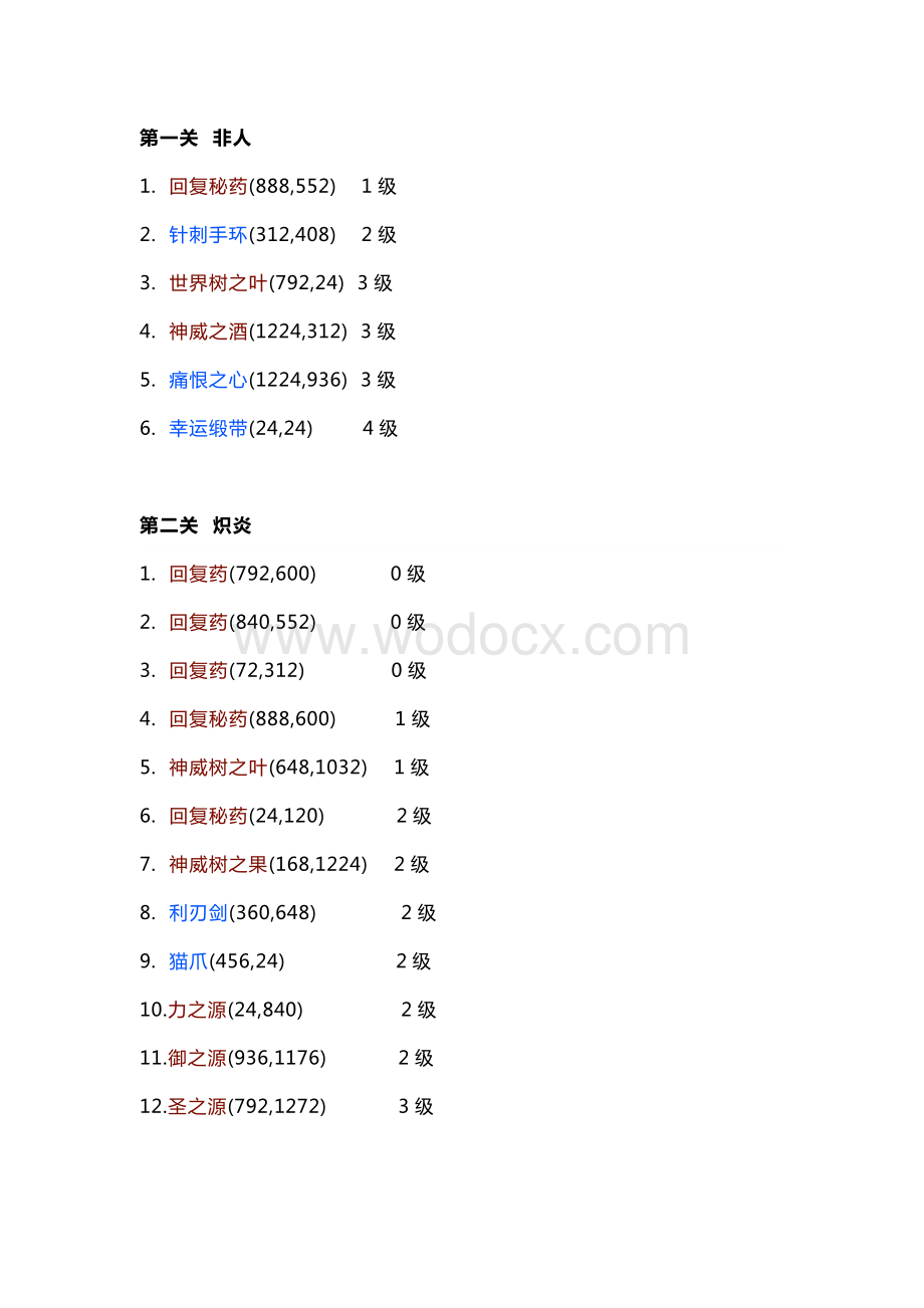 幻世录Ⅱ物品坐标.docx_第1页