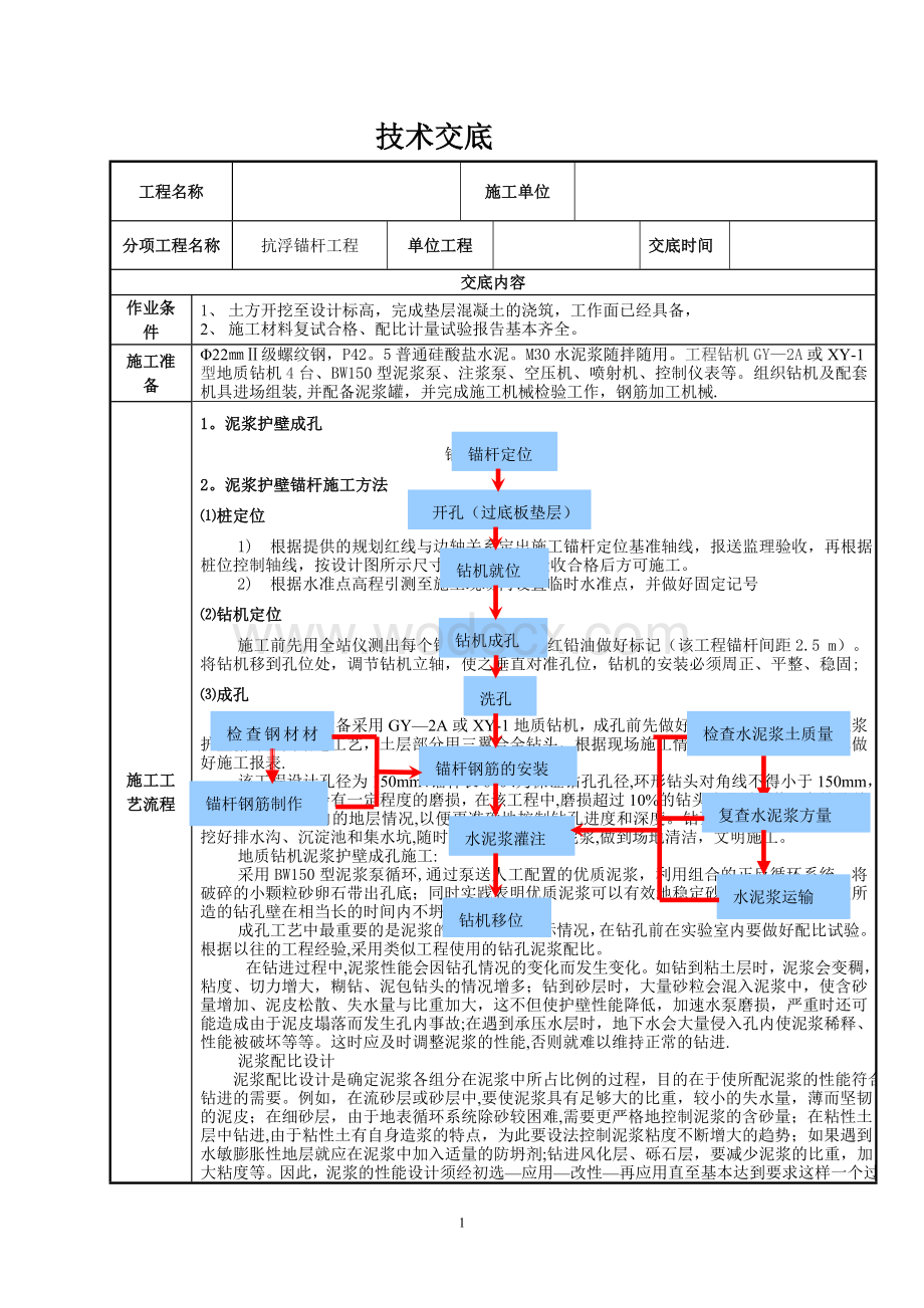 抗浮锚杆施工技术交底.doc_第1页