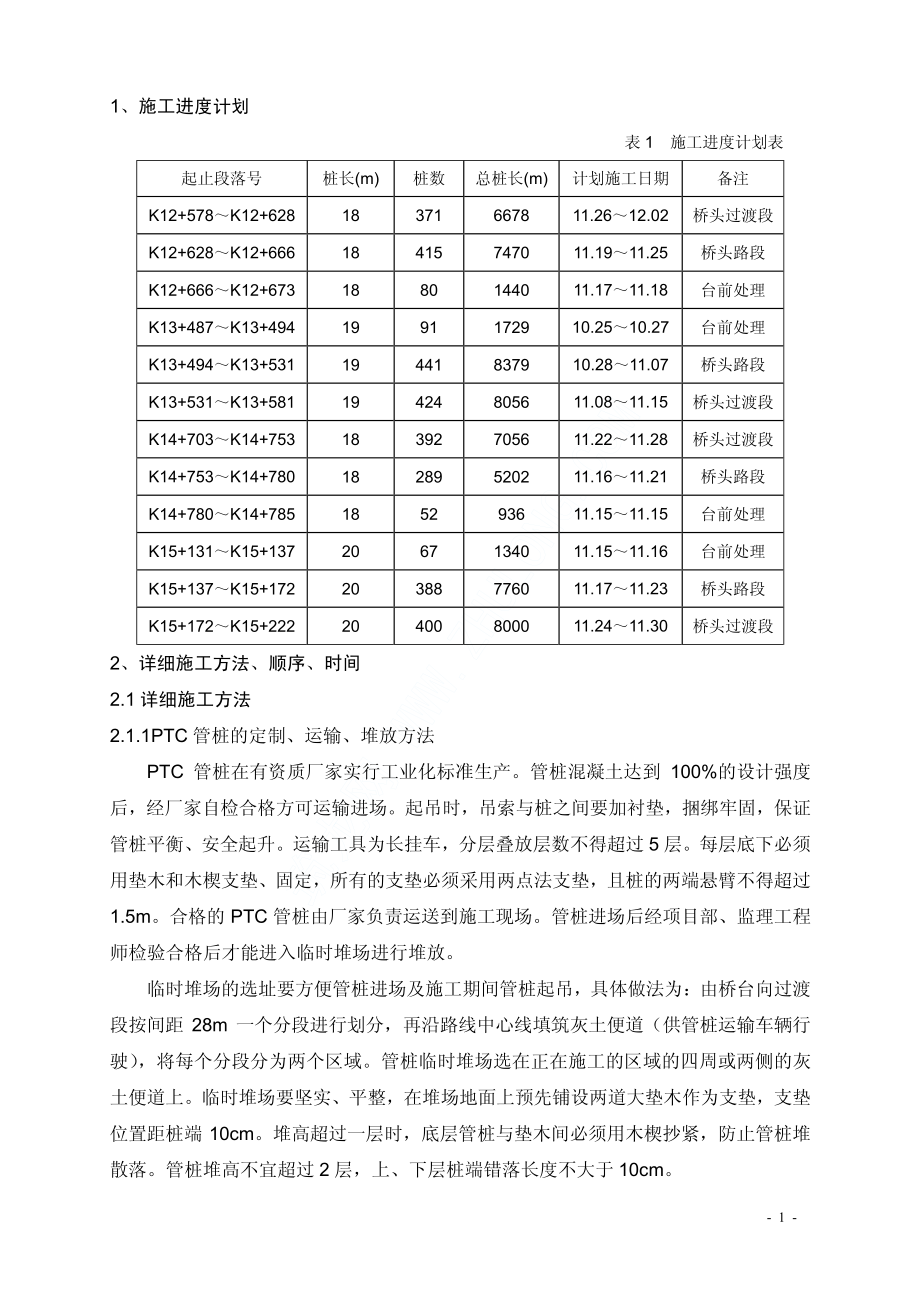 管桩施工组织设计.PDF_第1页