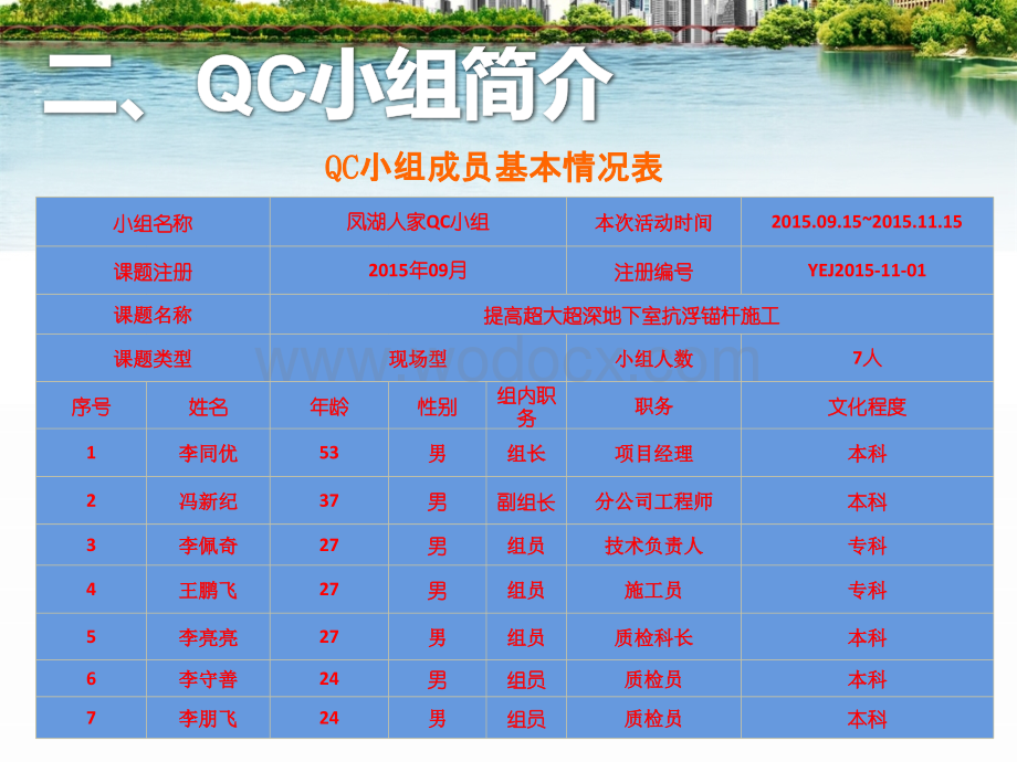 提高地下室抗浮锚杆施工质量.ppt_第3页