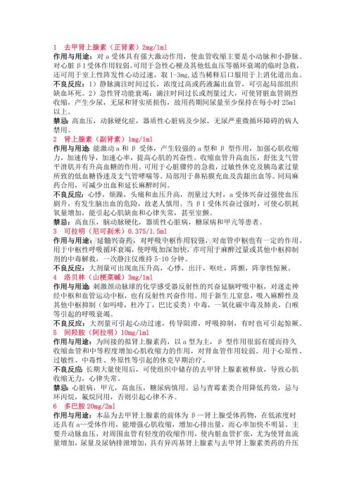 抢救药品药理作用及不良反应.docx