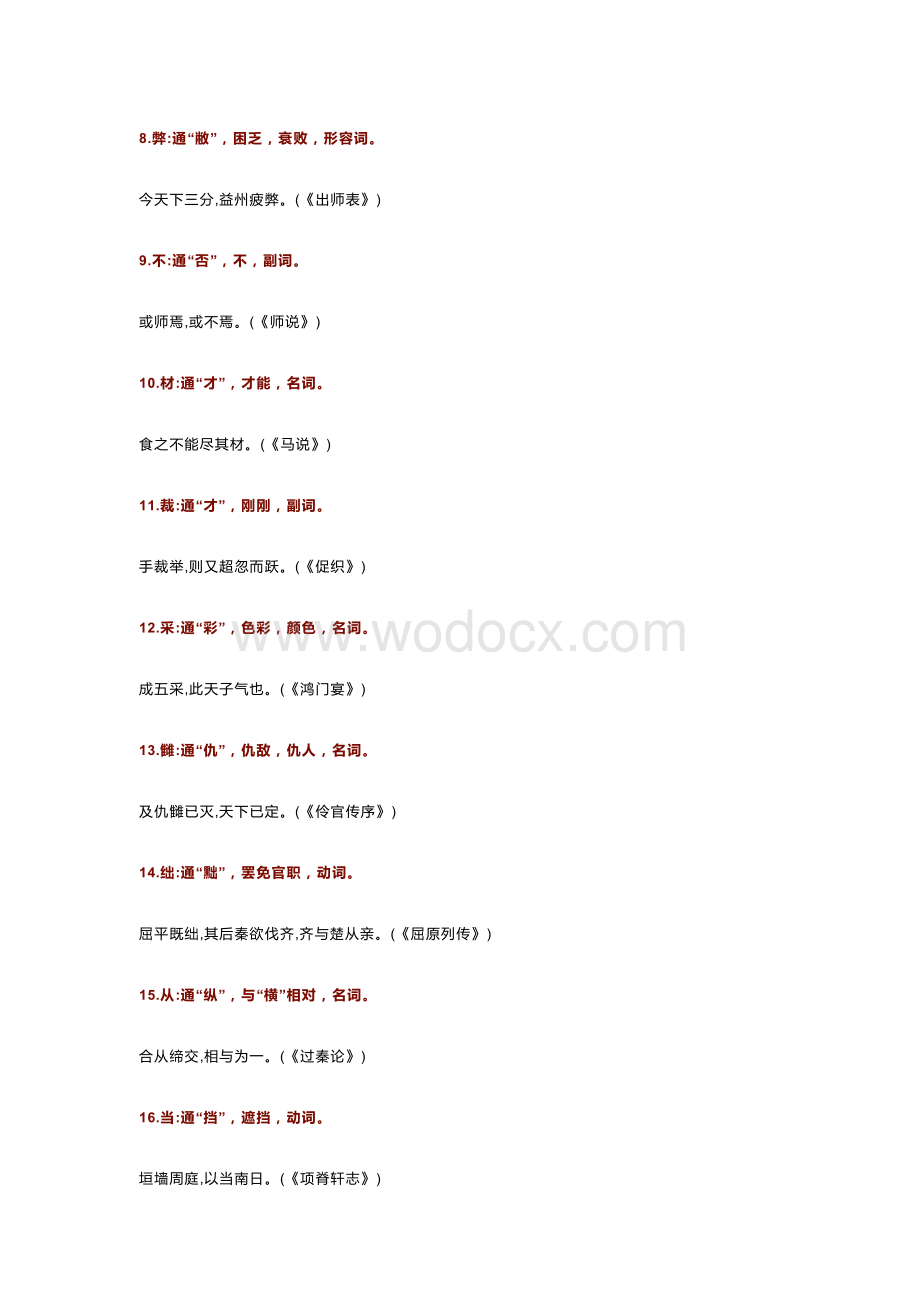 高中语文文言文中常见的60例通假字.docx_第2页