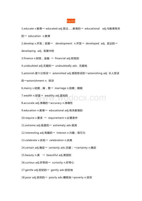 高中英语常考词性转换-派生词总复习.docx