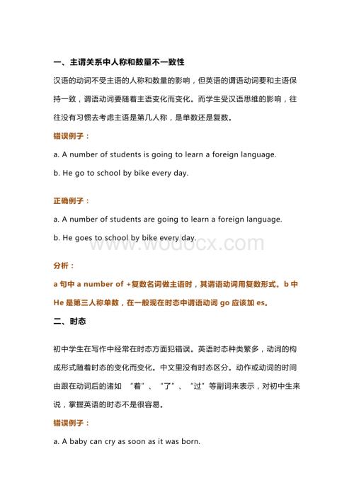 高中英语作文中常见的十种语法错误.docx