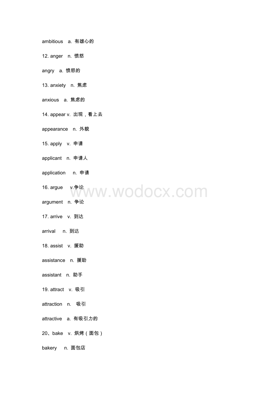 高中英语247组重要单词变形.docx_第2页