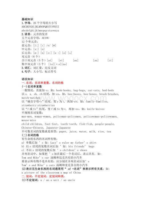 小学1-6年级英语字母、词汇、语法等知识汇总.docx
