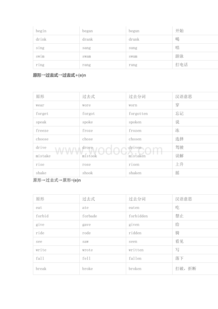 小学英语不规则动词汇总表.docx_第2页