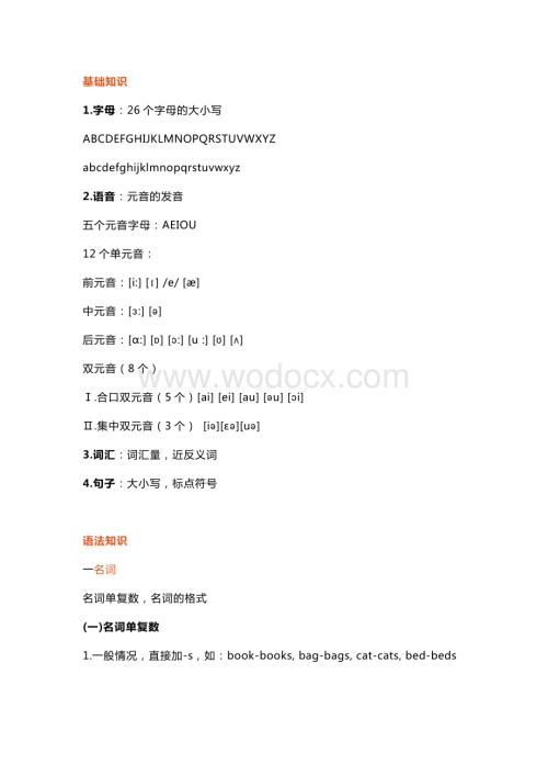 小学英语1-6年级基础知识巩固.docx