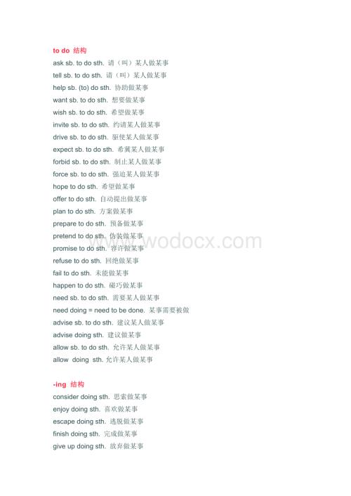 小学到高中都能用的英语短语汇总.docx