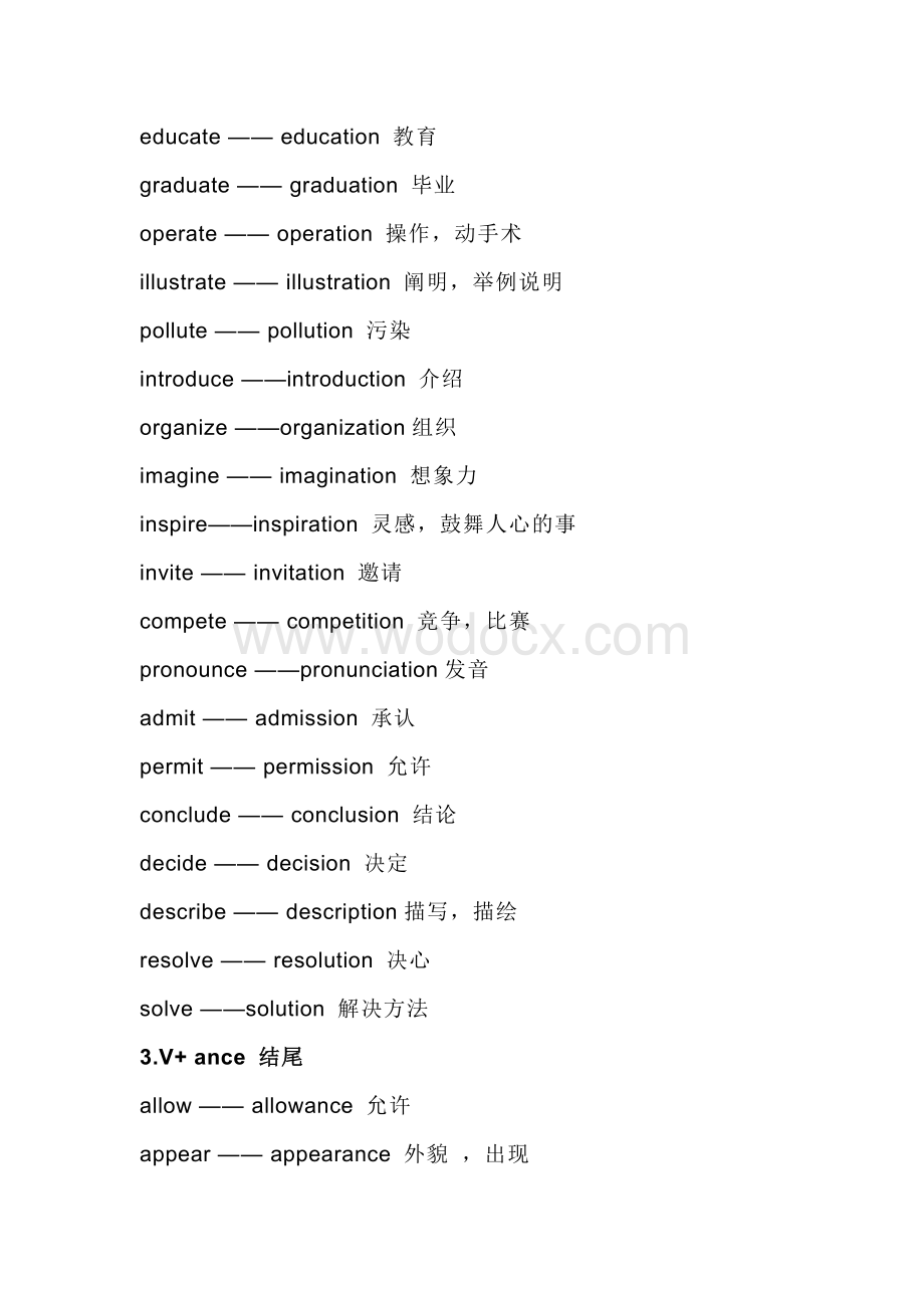 小学复习资料：英语词性转换归纳汇总.docx_第2页