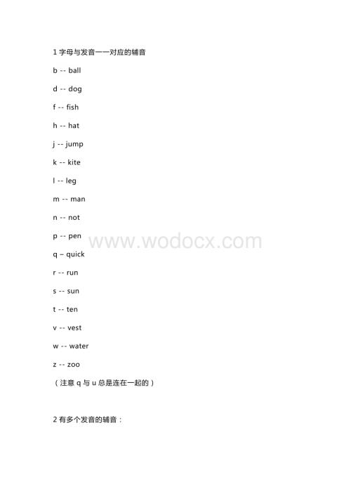 小学复习资料：英语自然拼读法基本规则和小窍门总结.docx