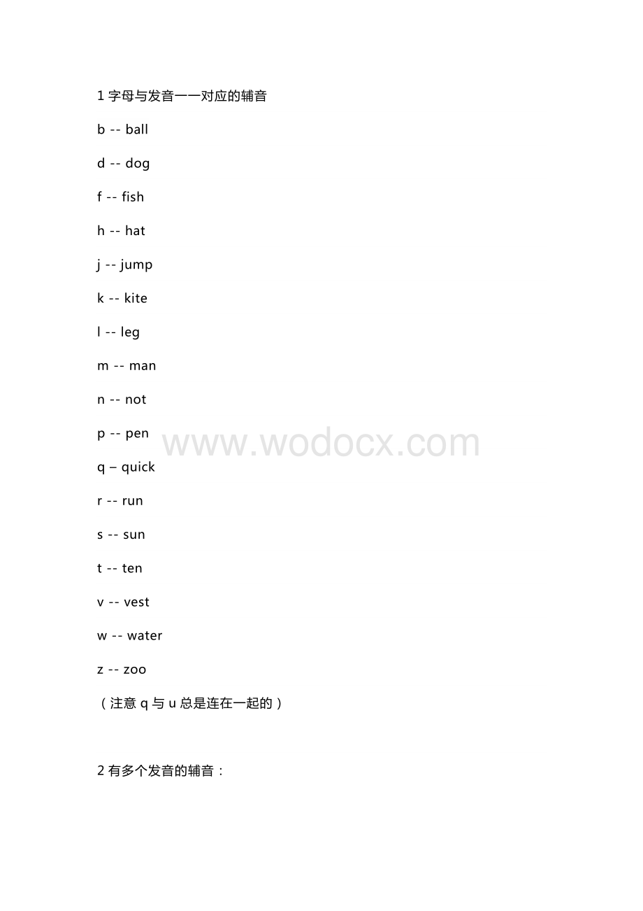 小学复习资料：英语自然拼读法基本规则和小窍门总结.docx_第1页