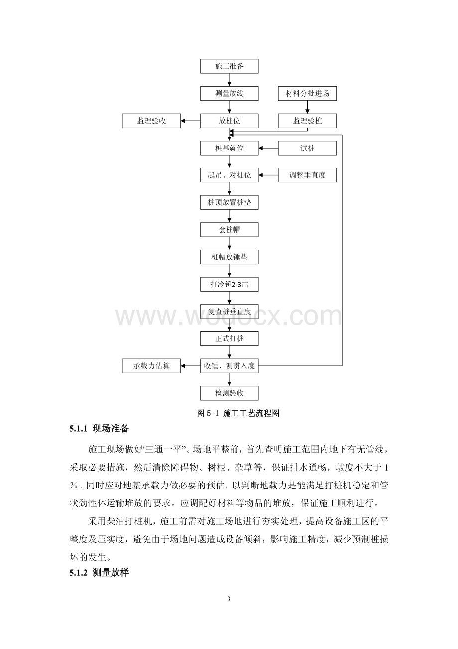 公路工程管状劲性体软基处理施工工法.pdf_第3页