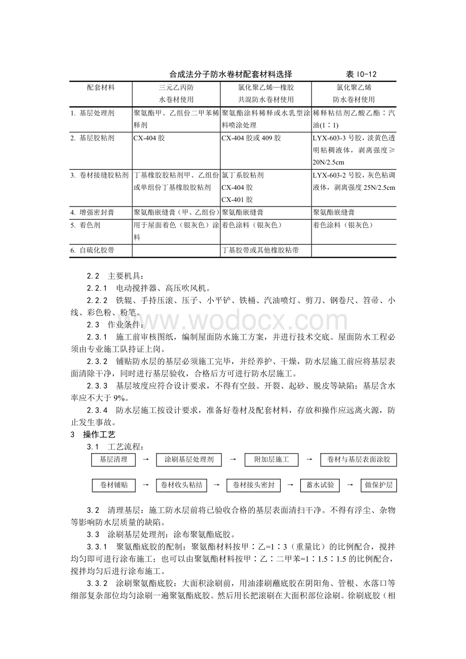 004合成高分子卷材屋面防水层施工工艺.doc_第2页