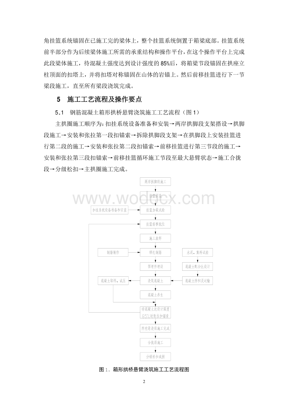 钢筋混凝土箱型拱桥悬臂浇筑施工工法.pdf_第3页