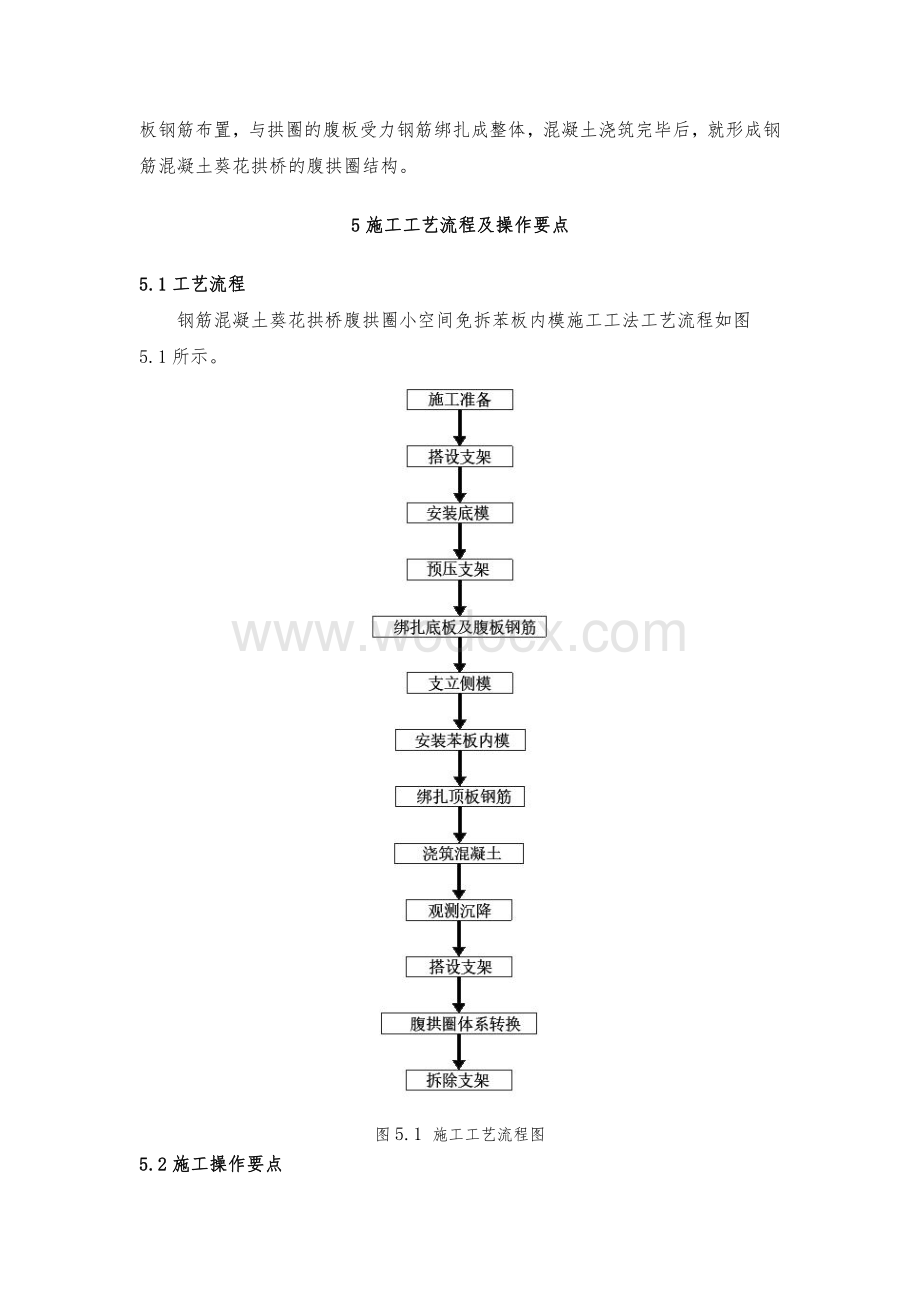 钢筋混凝土葵花拱桥腹拱圈小空间免拆苯板内模施工工法.pdf_第3页