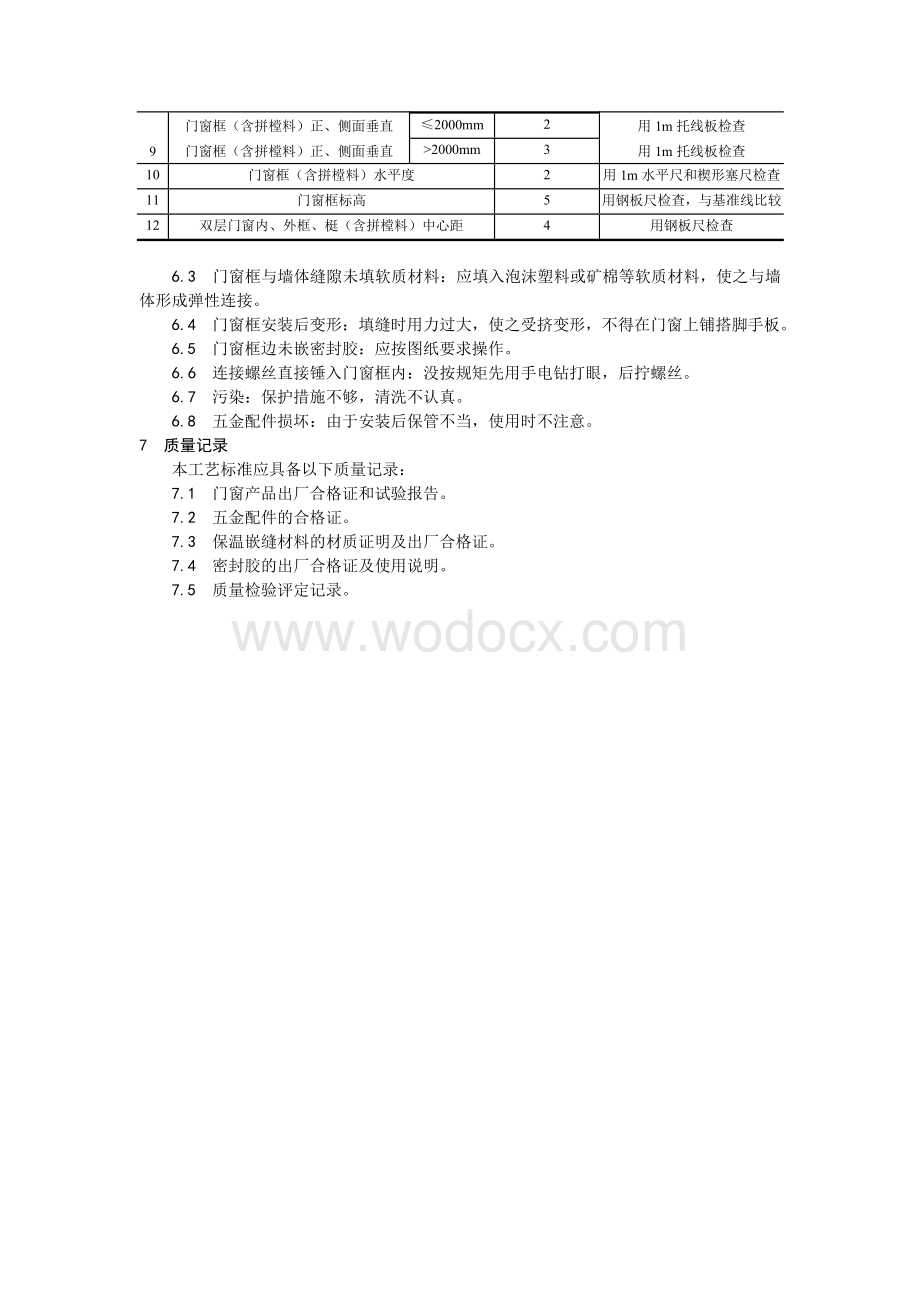 005硬PVＣ塑料门窗安装工艺.doc_第3页