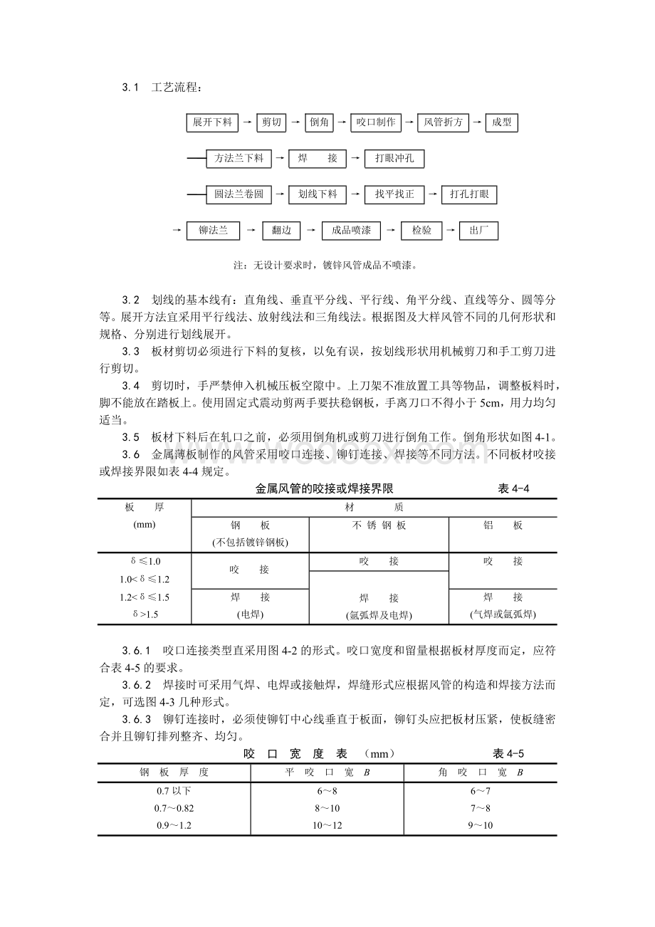 001金属风管制作工艺.doc_第2页