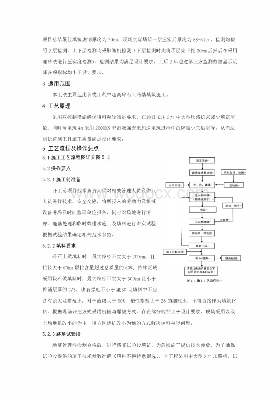 城市轨道超高碎石土路基填筑施工工法.pdf_第2页