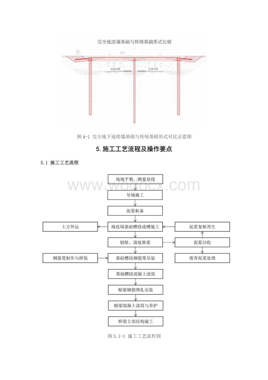 桥梁工程地下连续墙基础施工工法.pdf_第3页