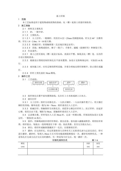 003基土钎探施工工艺.doc