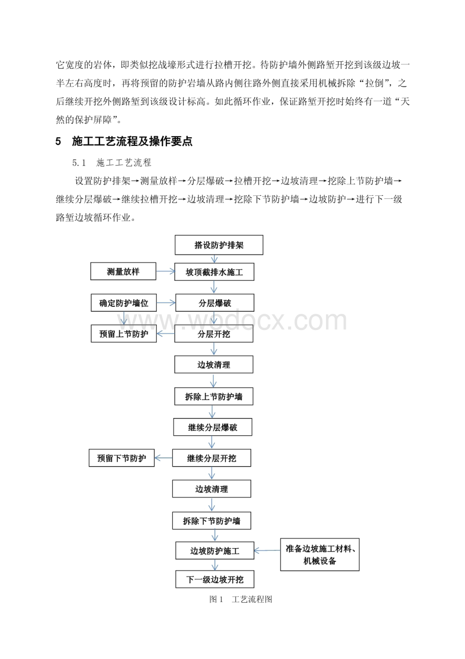 高速公路石质路堑拓宽不中断交通施工工法.pdf_第2页