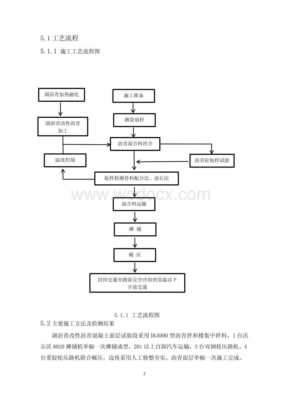 湖沥青改性沥青路面施工工法.pdf_第3页