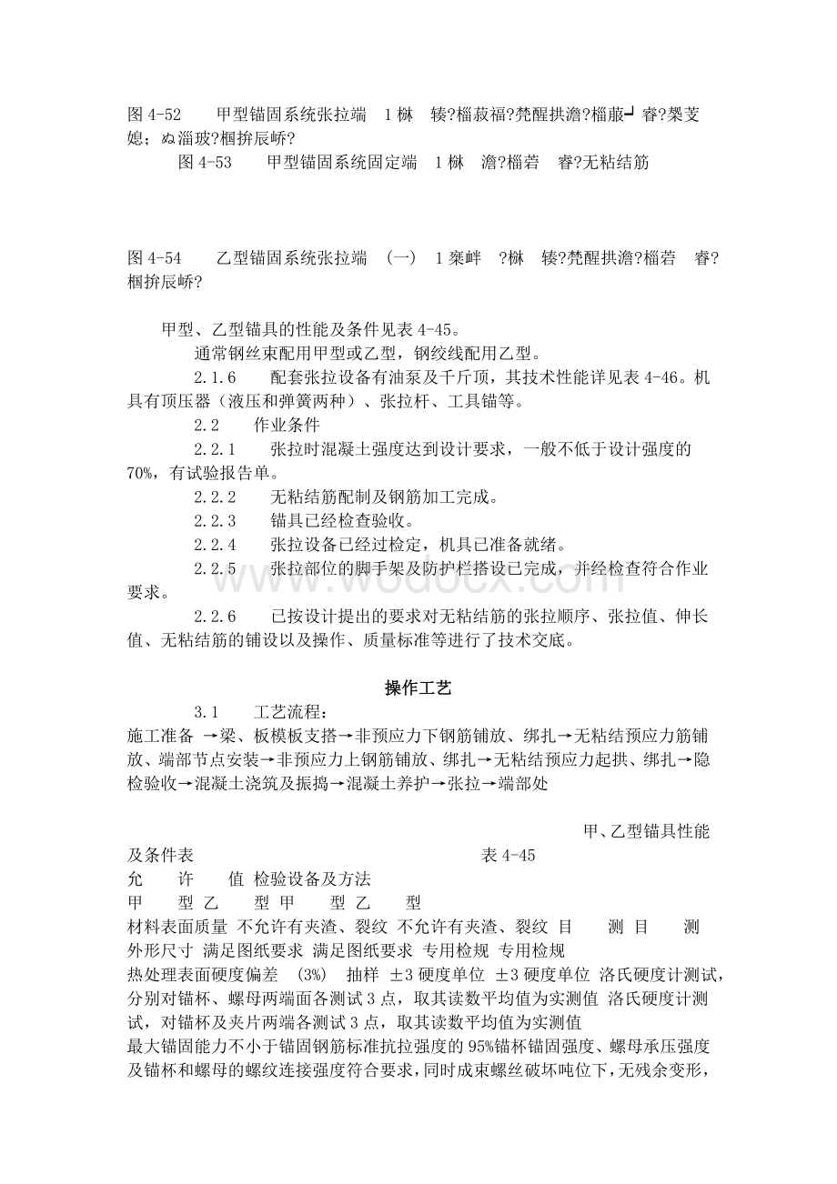 无粘结预应力筋工工艺标准.doc_第2页