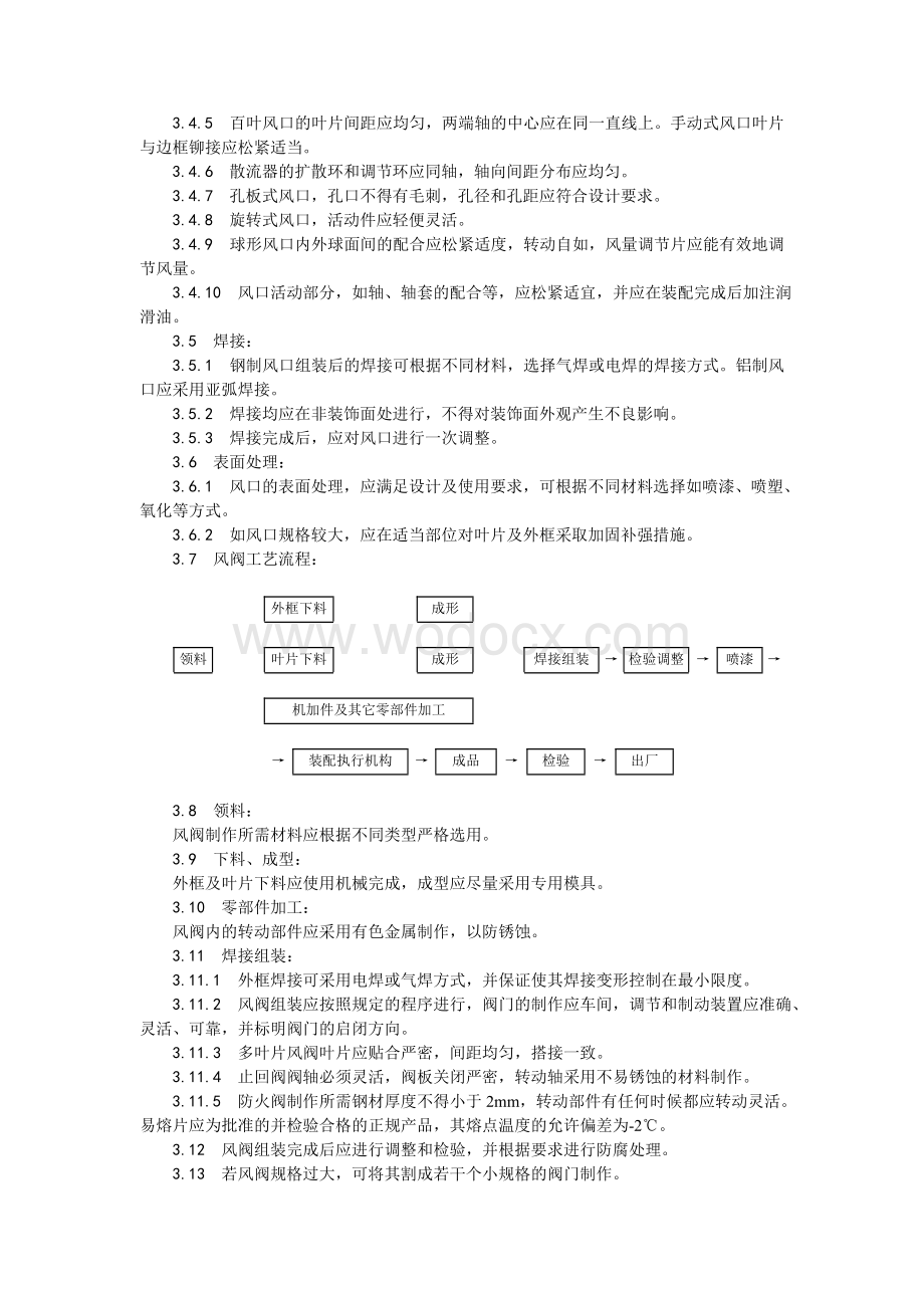 003风管部件制作工艺.doc_第2页