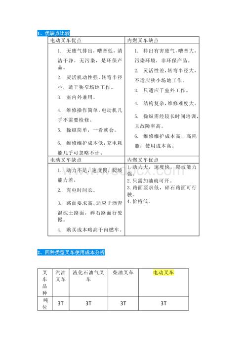 电动叉车与内燃叉车优缺点及费用的对比.docx