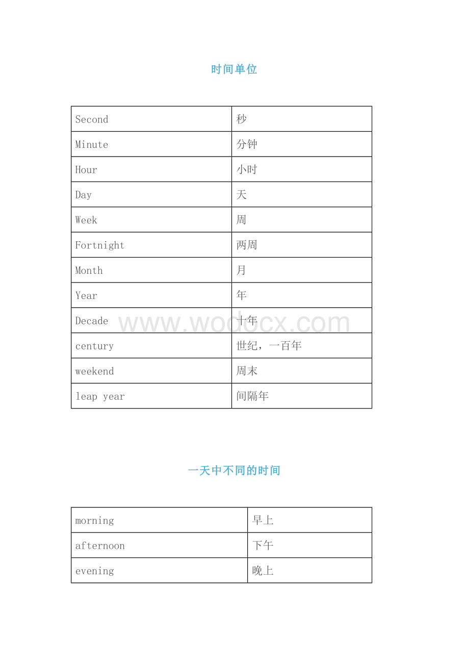 小学英语有关时间、星期、月份的英语表达.docx_第1页