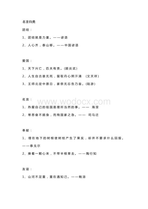 小学语文作文素材：名言归类.docx