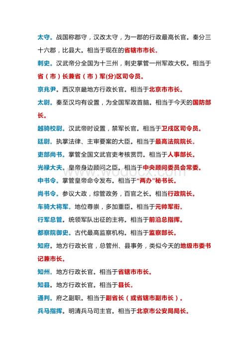小学语文拓展知识：中国古今官职对照表.docx