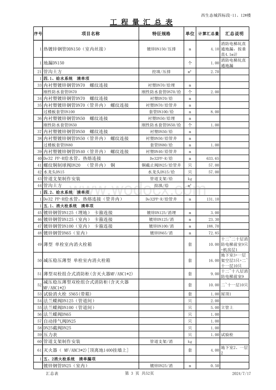 建筑工程工程量计算模板附使用说明.xls_第3页