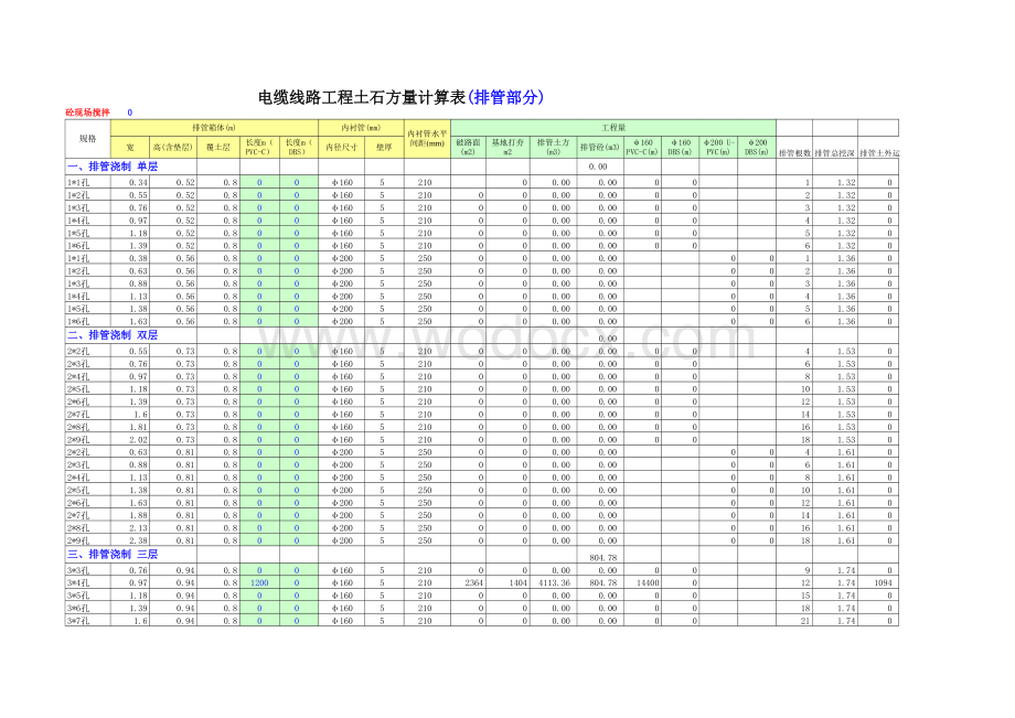 电力电缆线路工程土石方量计算表(排管部分).xls_第1页