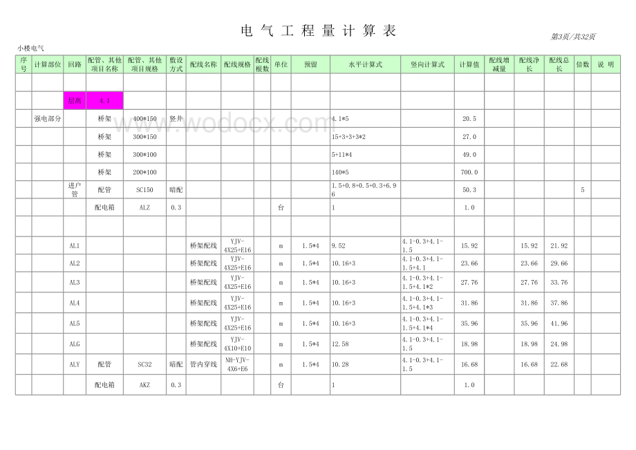 某小楼电气工程量计算书电气工程结算.xls_第3页